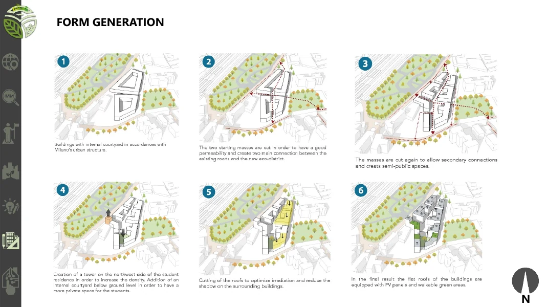 Color masterplan showing mixed-use blocks, green corridors, paths, and public spaces.