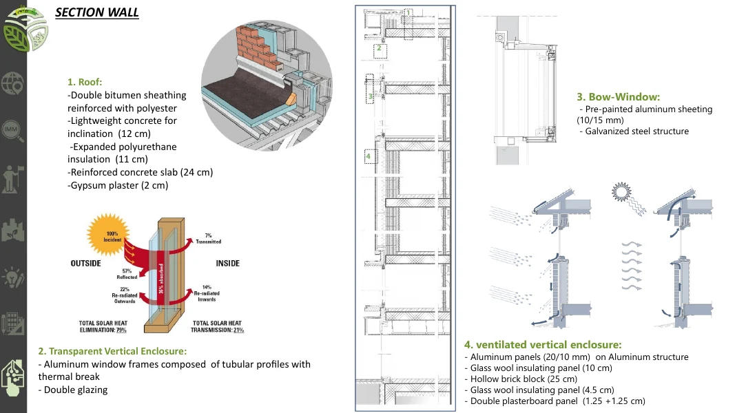 Public-space perspective within the Greco-Breda regeneration proposal.