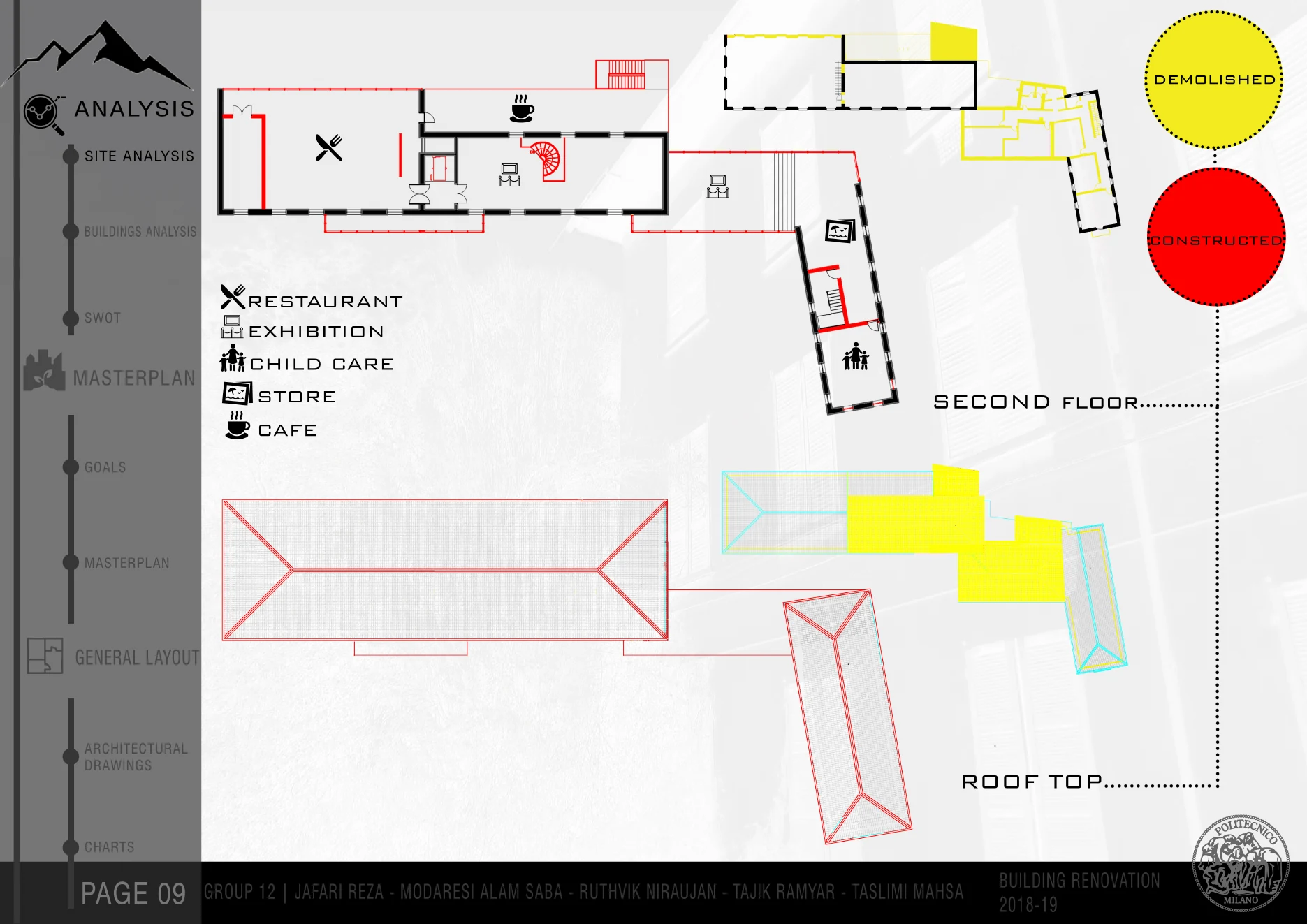 Technical renovation diagrams showing circulation, envelope, and construction strategy.