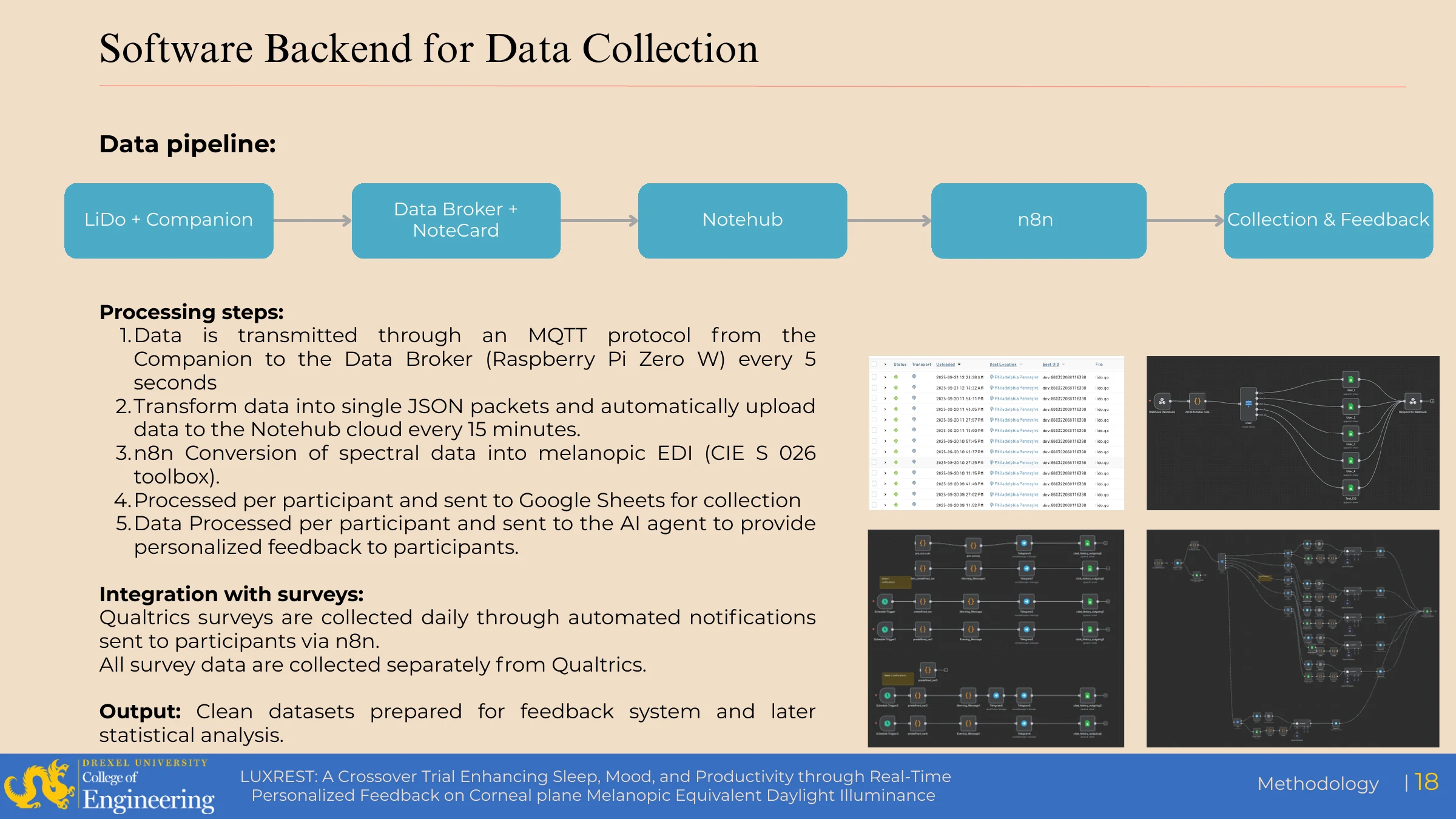 LuxRest proposal slide showing the LiDo-to-Notehub-to-n8n data pipeline and implementation screenshots.