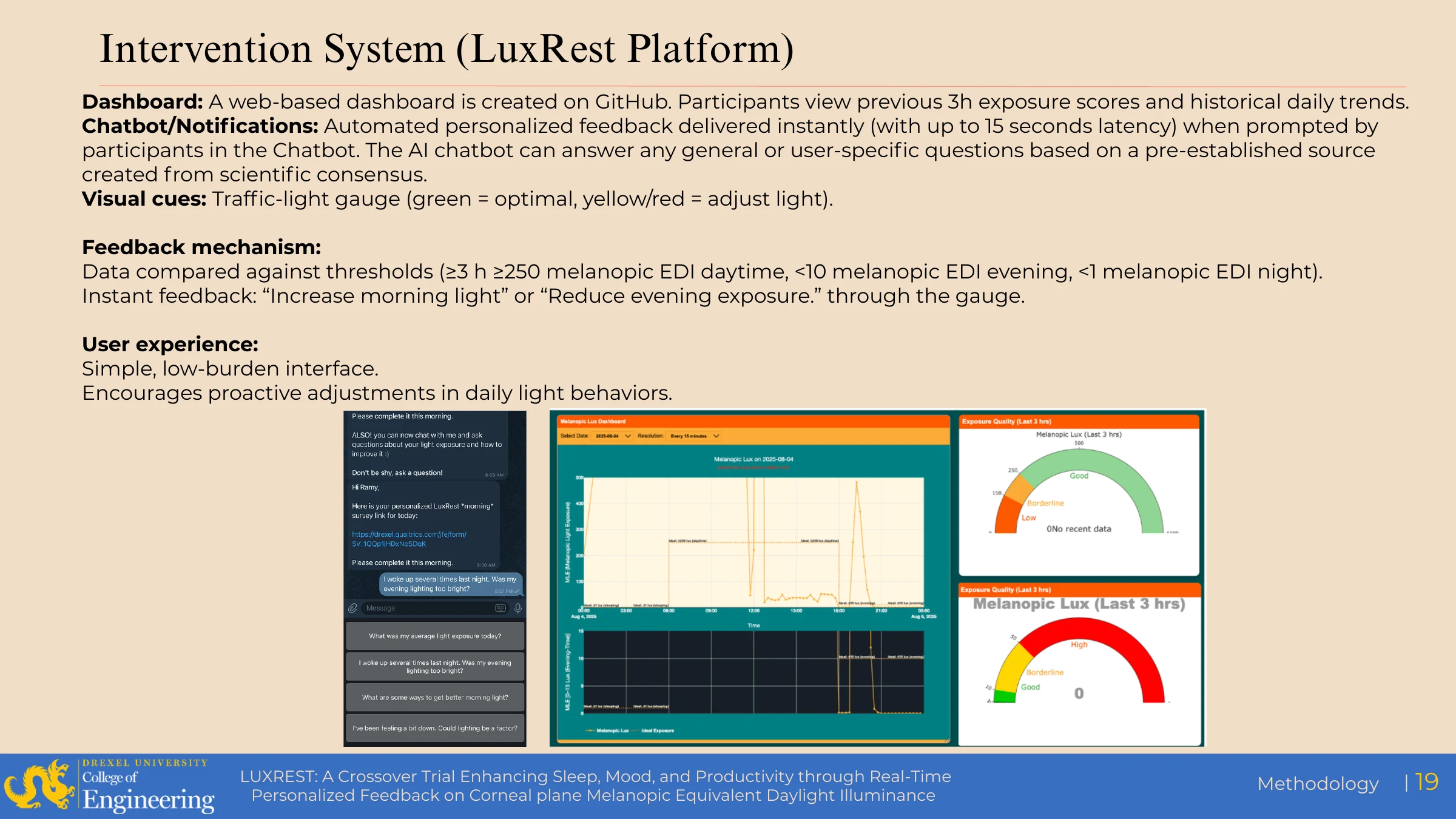 LuxRest proposal slide showing the participant dashboard, recent-exposure gauges, and automated feedback conversation.