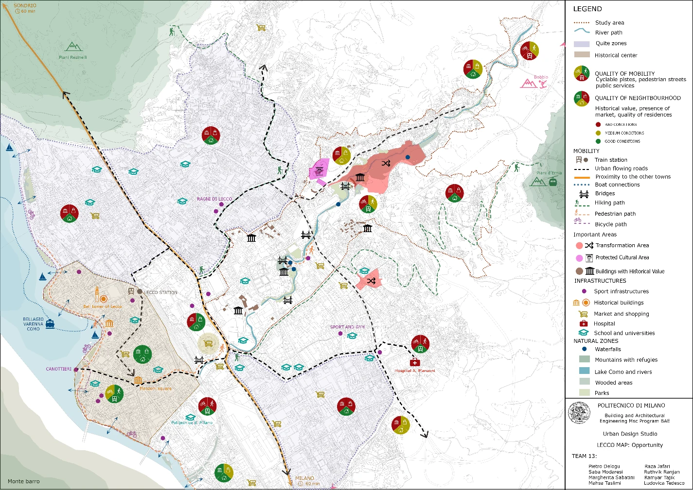 Opportunity map of Lecco showing mobility, public services, natural areas, transformation sites, and links from the lake to the mountains.